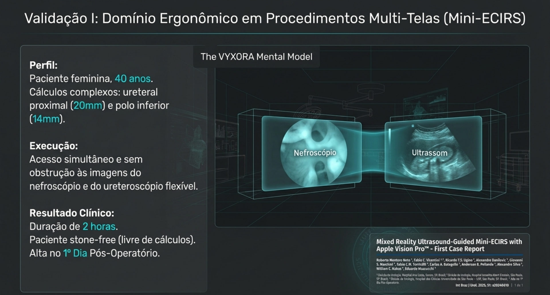 Case Mini-ECIRS — VYXORA Mental Model
