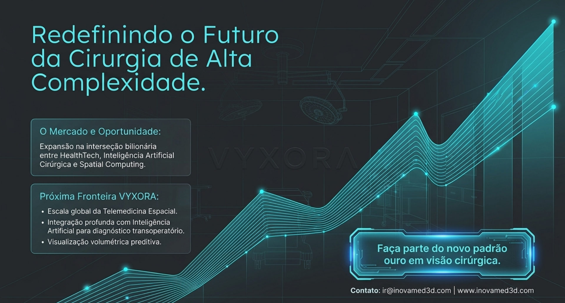 O Futuro da Cirurgia
