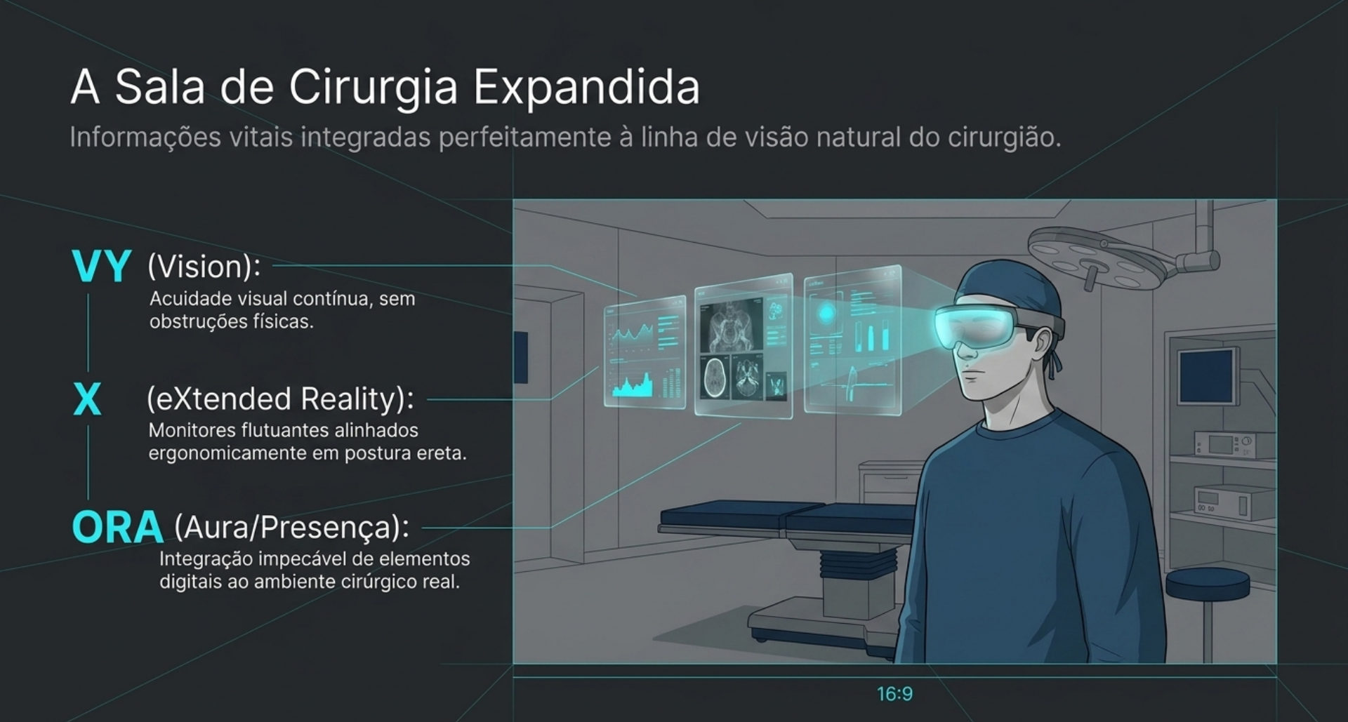 Sala de cirurgia expandida